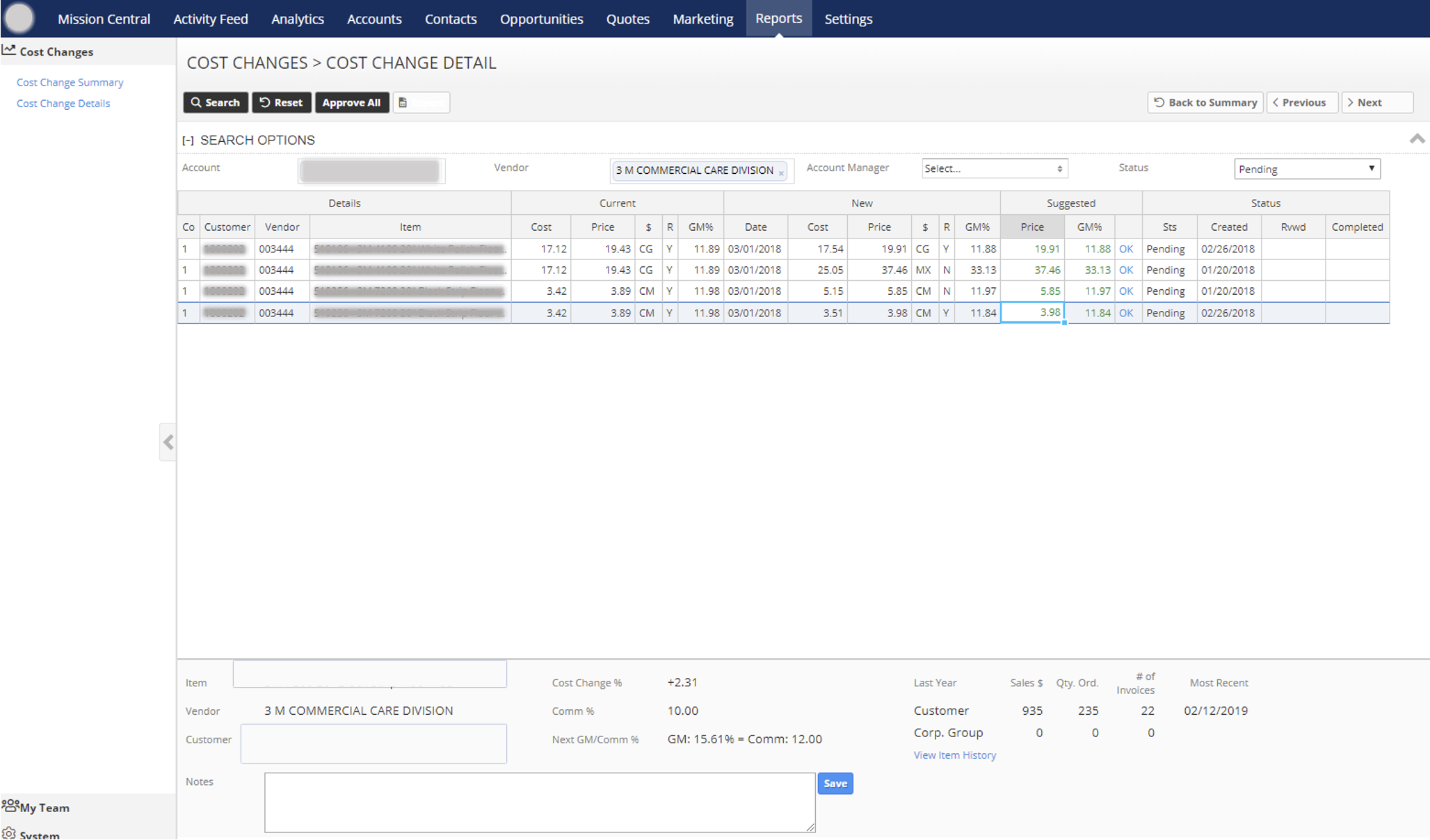 Cost Change Report in WPCRM