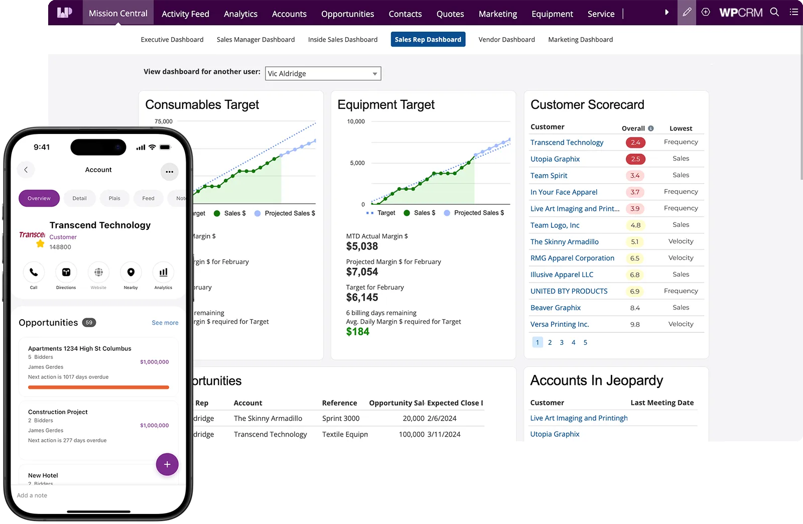 Sales Rep dashboard with insights and trends